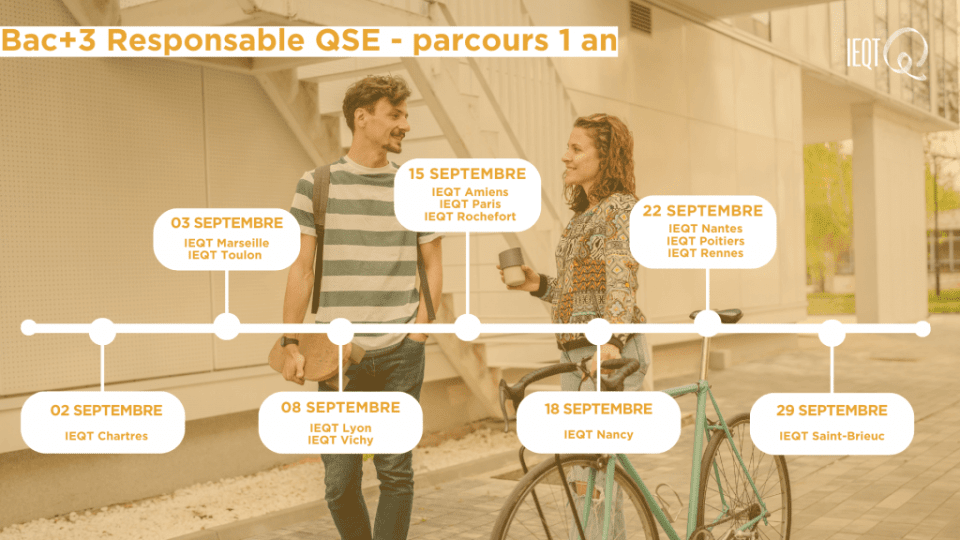 rentrées-ieqt-excellence-2025